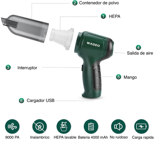 Aspiradora Portátil Multifunción - Tornado™